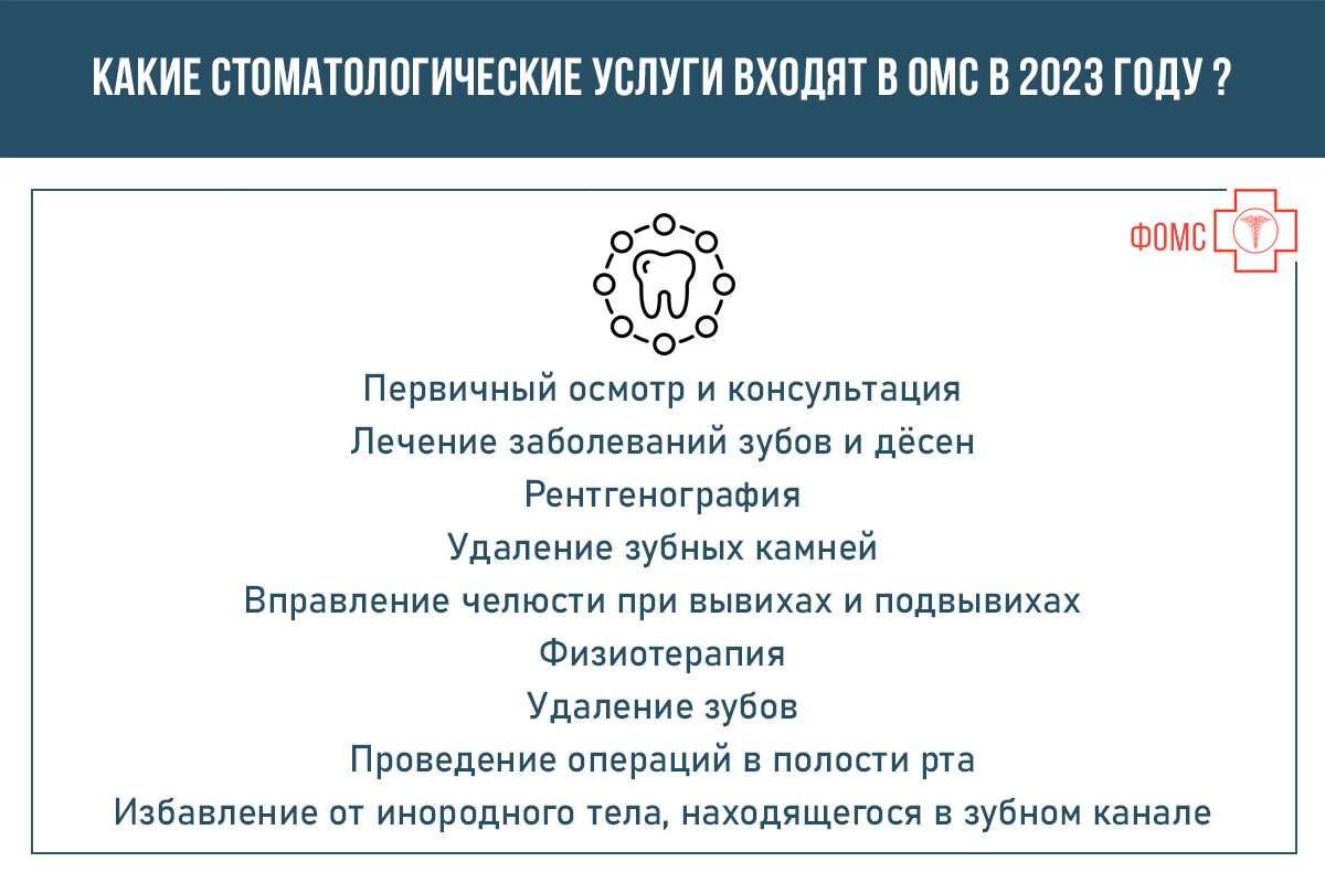 Какие стоматологические услуги можно получить бесплатно по полису ОМС?