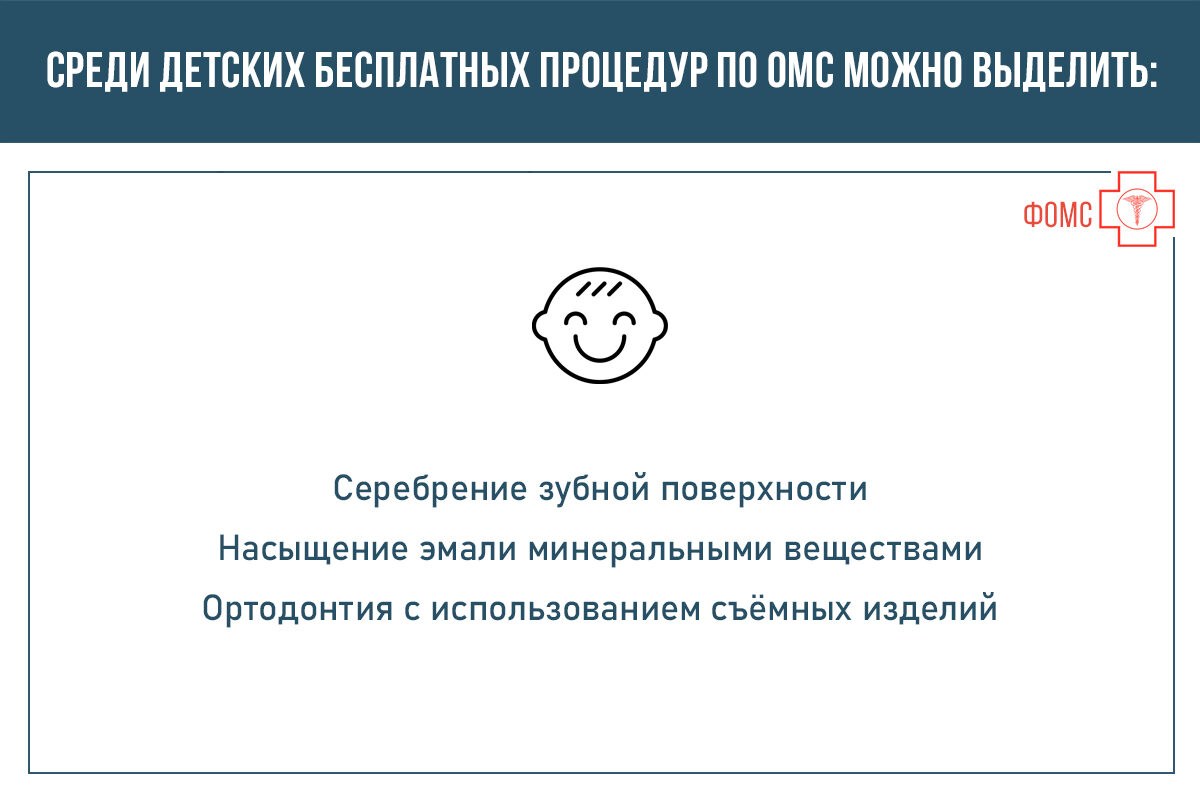 Какие стоматологические услуги можно получить бесплатно по полису ОМС?