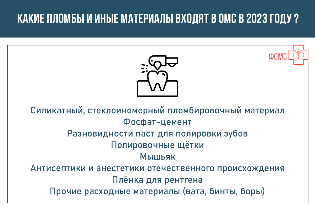 Какие стоматологические услуги можно получить бесплатно по полису ОМС?